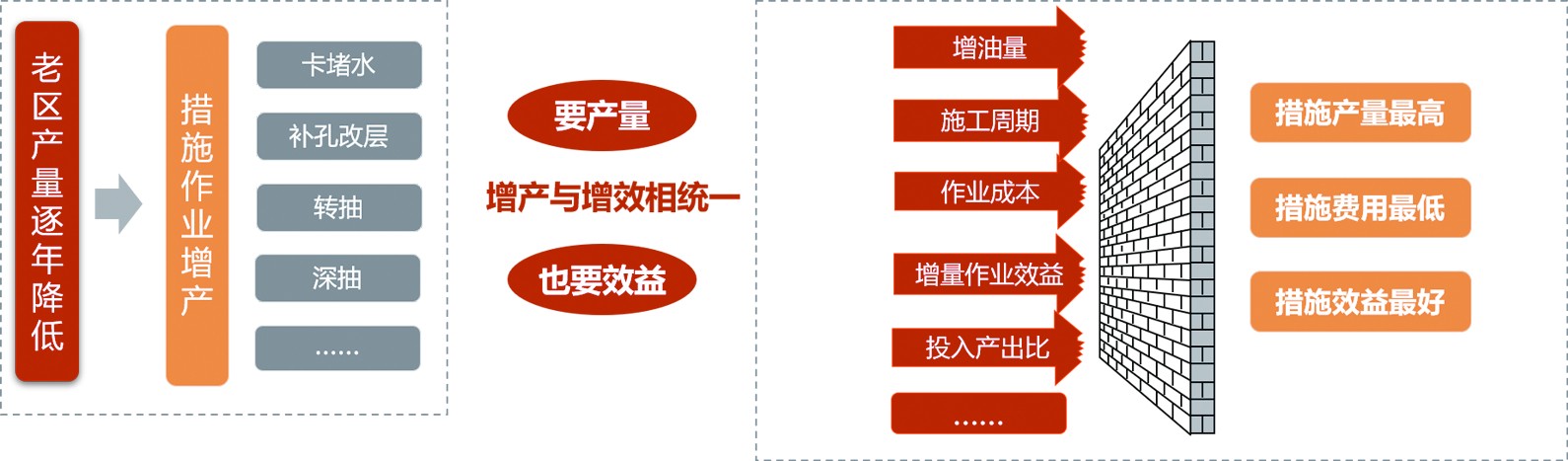 哲遠(yuǎn)科技