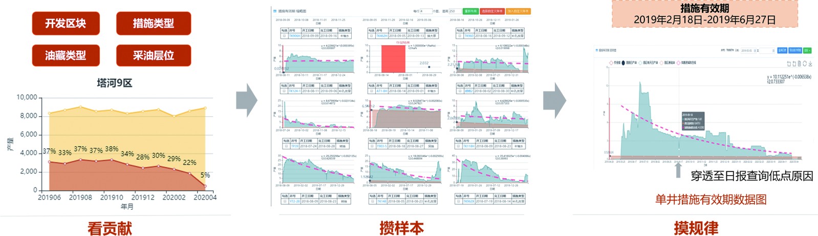 哲遠(yuǎn)科技