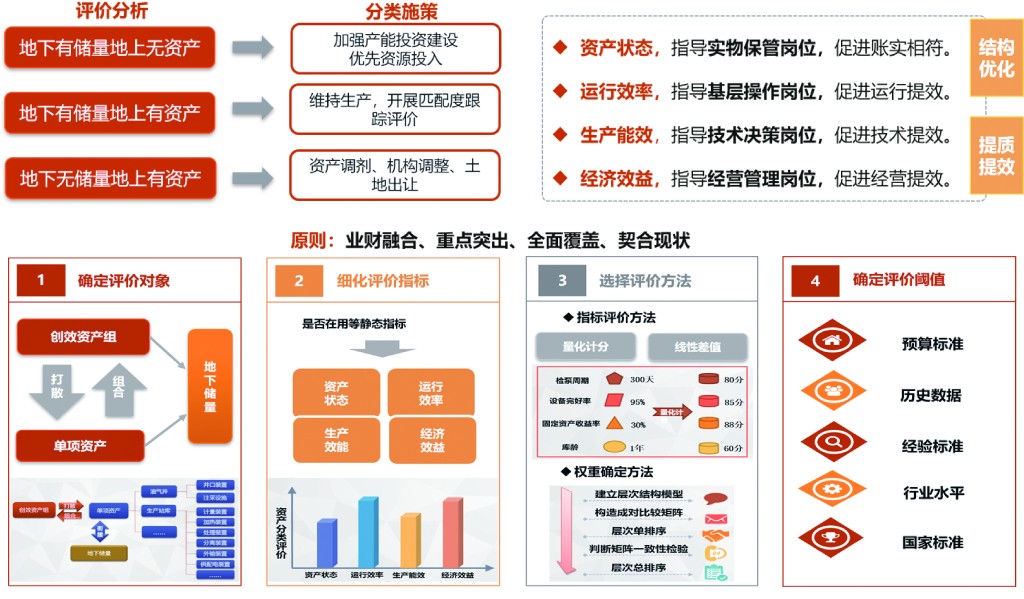哲遠科技