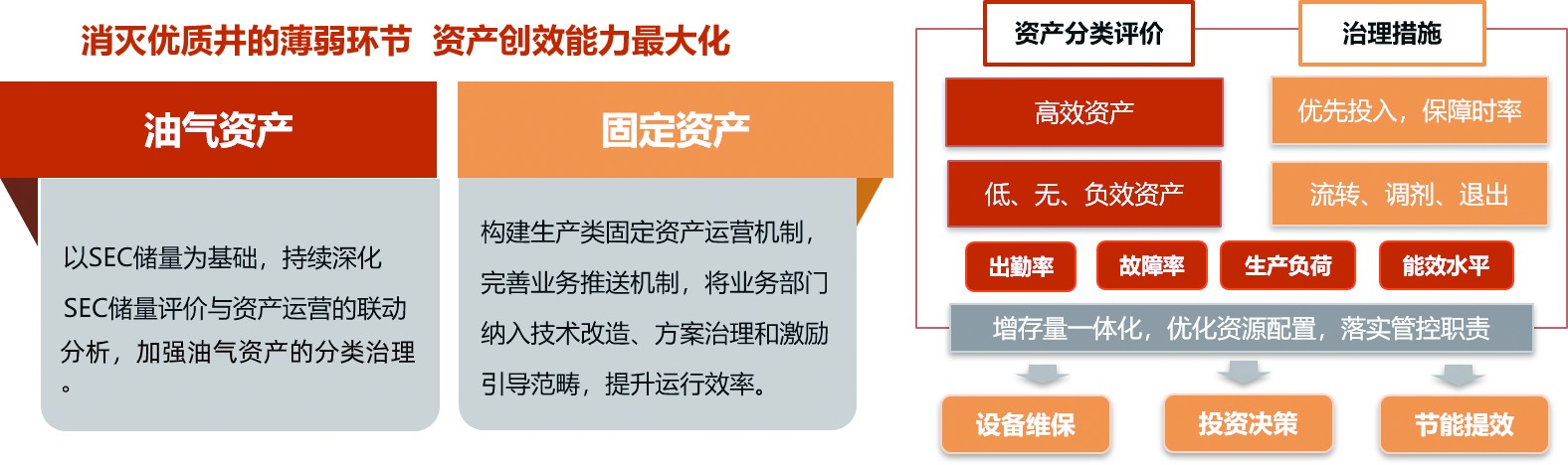 哲遠科技