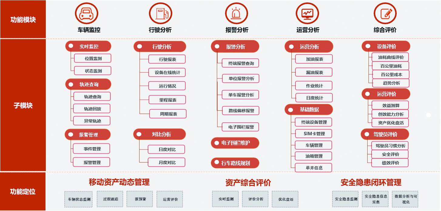 哲遠(yuǎn)科技