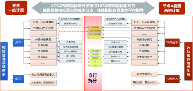 哲遠科技