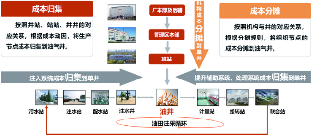 哲遠科技